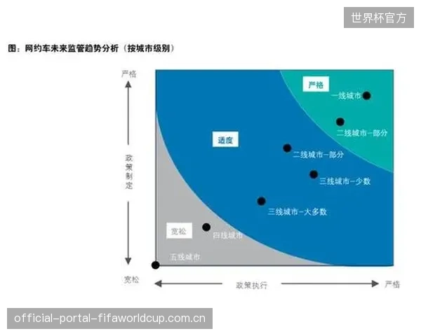报告显示:未来五年,下沉市场的体育服务综合体将产生超过10万的专业运营人才缺口 报告显示:未来五年,下沉市场的体育服务综合体将产生超过10万的专业运营人才缺口